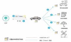    TP钱包无法升级的原因及解决方案  /  guanjianc